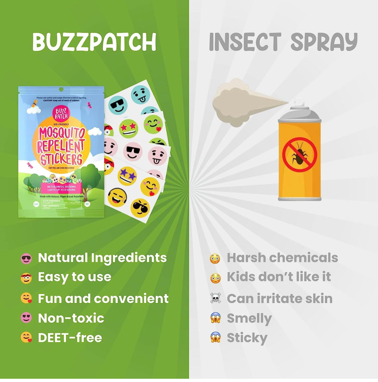 BuzzPatch - Bug, Mosquito, and Insect Repellent Stickers